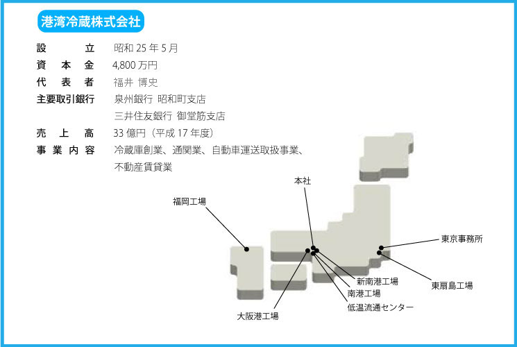 港湾冷蔵株式会社